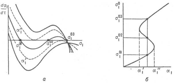 https://www.pora.ru/image/encyclopedia/6/1/7/7617.jpeg