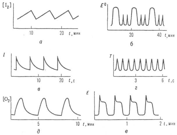 https://www.pora.ru/image/encyclopedia/6/2/0/7620.jpeg