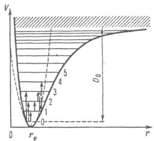 https://www.pora.ru/image/encyclopedia/6/2/1/7621.jpeg