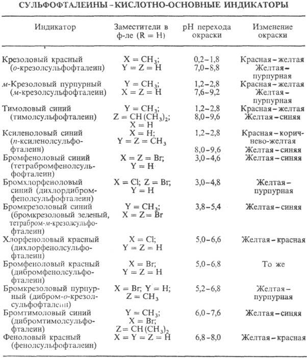 https://www.pora.ru/image/encyclopedia/6/2/2/13622.jpeg