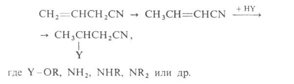https://www.pora.ru/image/encyclopedia/6/2/2/1622.jpeg