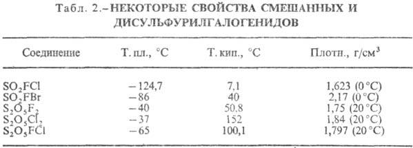 https://www.pora.ru/image/encyclopedia/6/3/1/13631.jpeg