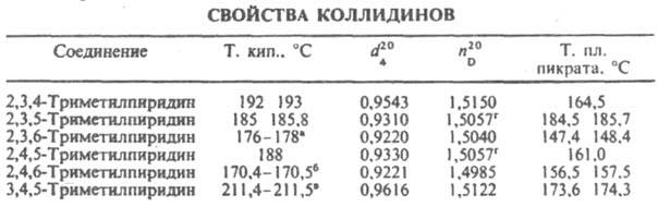 https://www.pora.ru/image/encyclopedia/6/3/1/7631.jpeg