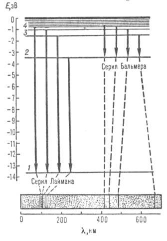 https://www.pora.ru/image/encyclopedia/6/3/3/2633.jpeg