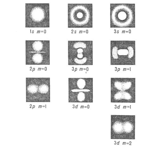 https://www.pora.ru/image/encyclopedia/6/3/6/2636.jpeg