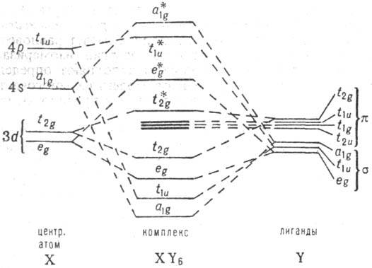 https://www.pora.ru/image/encyclopedia/6/4/1/11641.jpeg