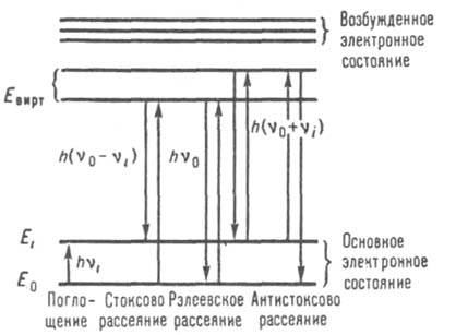 https://www.pora.ru/image/encyclopedia/6/4/4/7644.jpeg