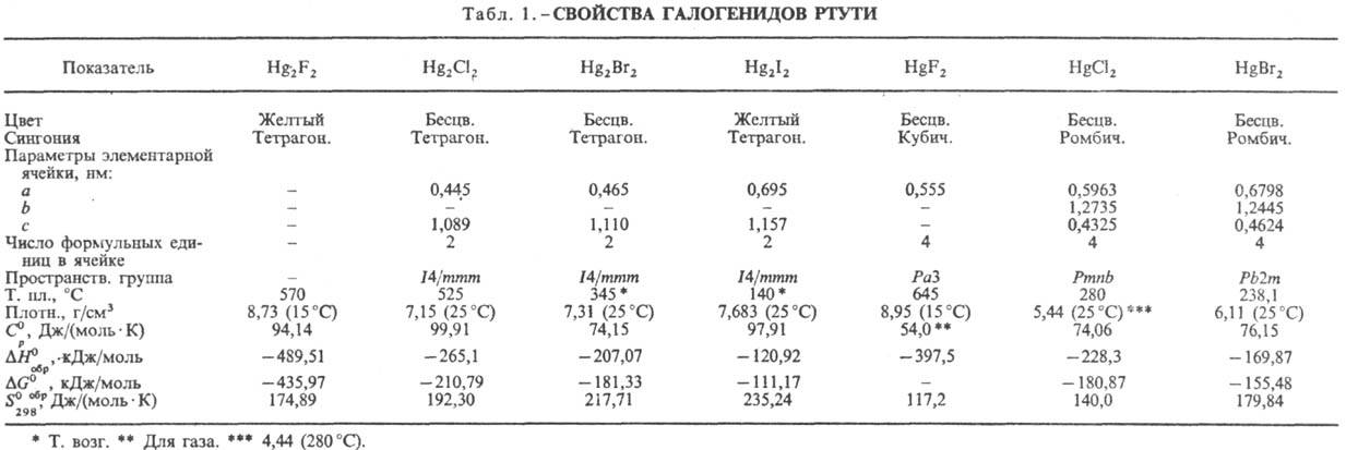 https://www.pora.ru/image/encyclopedia/6/4/7/12647.jpeg