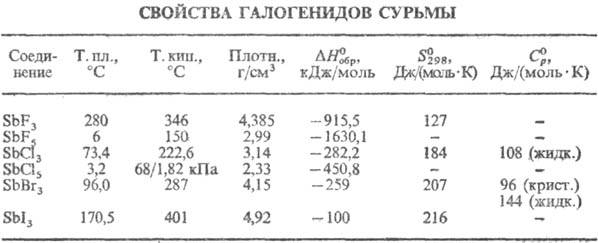 https://www.pora.ru/image/encyclopedia/6/4/9/13649.jpeg