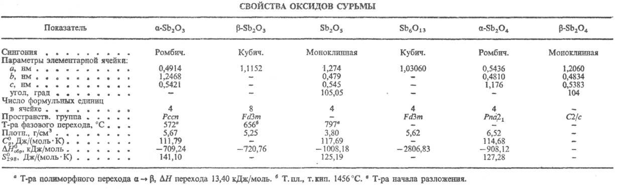 https://www.pora.ru/image/encyclopedia/6/5/0/13650.jpeg