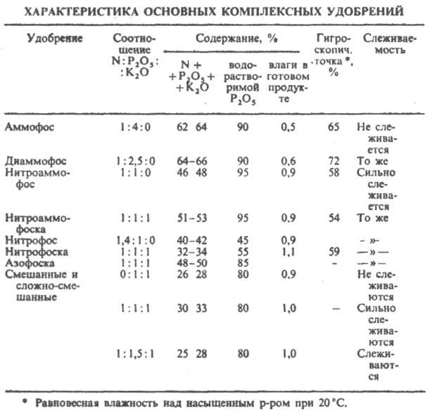 https://www.pora.ru/image/encyclopedia/6/5/0/7650.jpeg