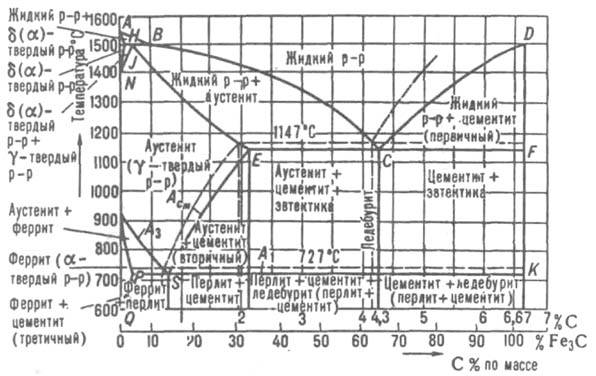 https://www.pora.ru/image/encyclopedia/6/5/3/6653.jpeg