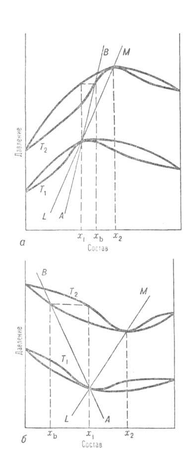 https://www.pora.ru/image/encyclopedia/6/5/6/4656.jpeg