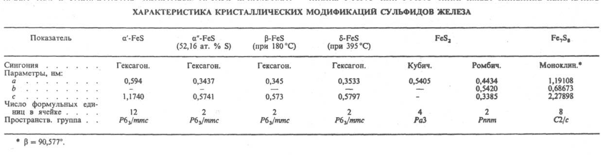 https://www.pora.ru/image/encyclopedia/6/5/7/6657.jpeg