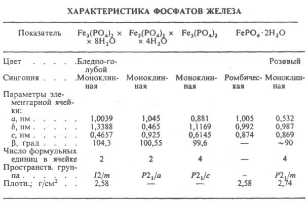 https://www.pora.ru/image/encyclopedia/6/5/8/6658.jpeg