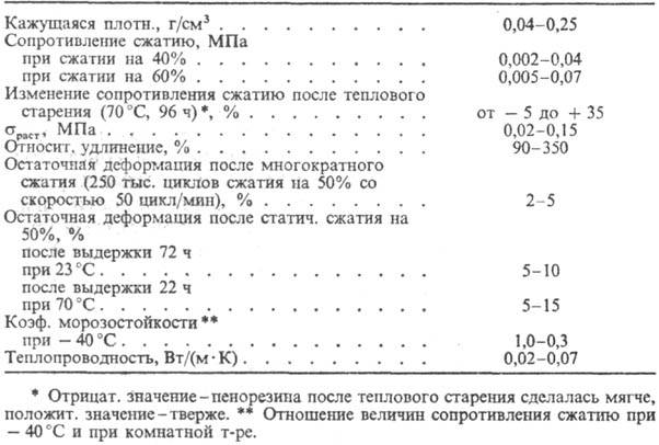 https://www.pora.ru/image/encyclopedia/6/5/9/11659.jpeg