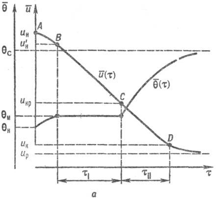 https://www.pora.ru/image/encyclopedia/6/6/1/13661.jpeg