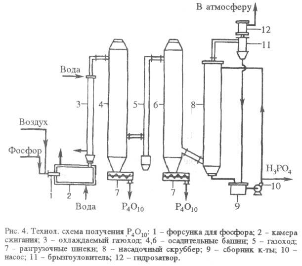 https://www.pora.ru/image/encyclopedia/6/6/6/15666.jpeg