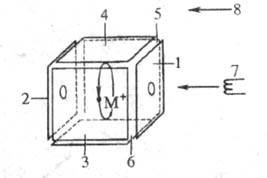 https://www.pora.ru/image/encyclopedia/6/7/0/17670.jpeg