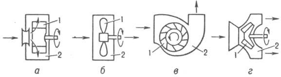 https://www.pora.ru/image/encyclopedia/6/7/0/7670.jpeg