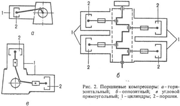 https://www.pora.ru/image/encyclopedia/6/7/1/7671.jpeg