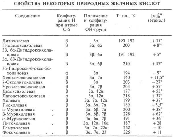 https://www.pora.ru/image/encyclopedia/6/7/3/6673.jpeg