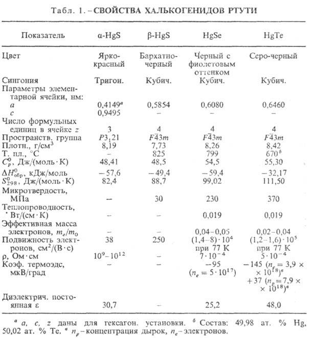 https://www.pora.ru/image/encyclopedia/6/7/5/12675.jpeg