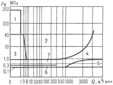 https://www.pora.ru/image/encyclopedia/6/7/6/7676.jpeg