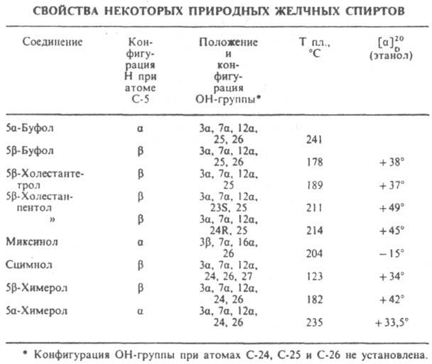 https://www.pora.ru/image/encyclopedia/6/8/0/6680.jpeg