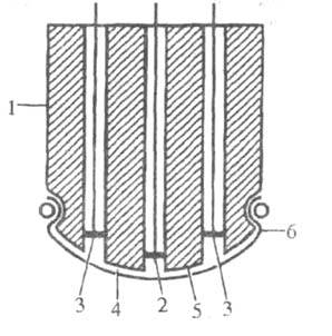 https://www.pora.ru/image/encyclopedia/6/8/1/18681.jpeg