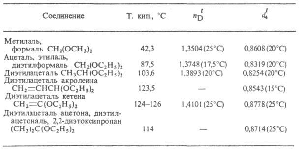 https://www.pora.ru/image/encyclopedia/6/8/1/2681.jpeg