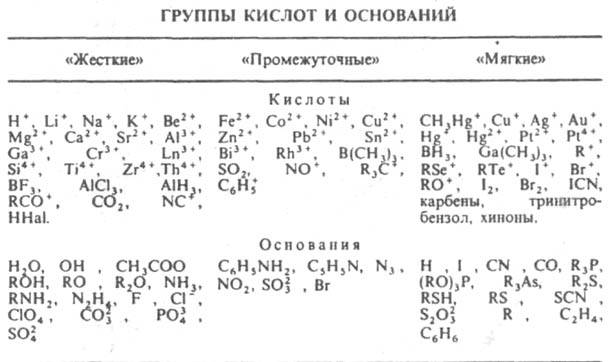 https://www.pora.ru/image/encyclopedia/6/8/1/6681.jpeg