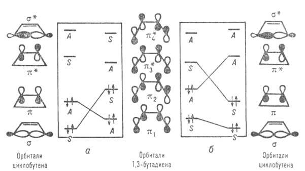 https://www.pora.ru/image/encyclopedia/6/8/2/4682.jpeg