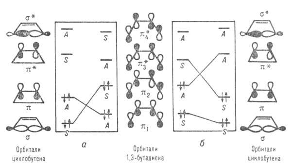 https://www.pora.ru/image/encyclopedia/6/8/2/4682.jpeg