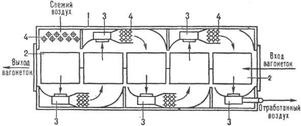 https://www.pora.ru/image/encyclopedia/6/8/8/13688.jpeg