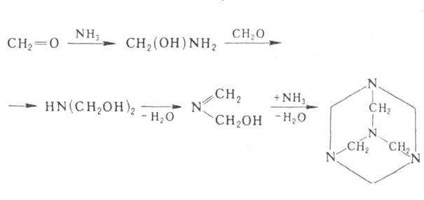 https://www.pora.ru/image/encyclopedia/6/9/0/1690.jpeg