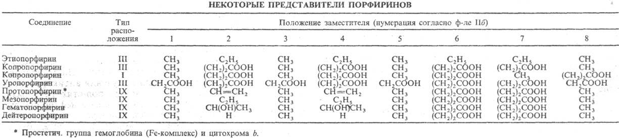 https://www.pora.ru/image/encyclopedia/6/9/2/11692.jpeg