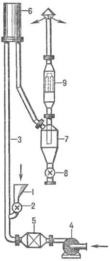 https://www.pora.ru/image/encyclopedia/6/9/2/13692.jpeg