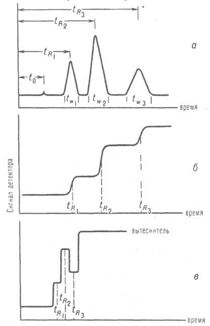 https://www.pora.ru/image/encyclopedia/6/9/3/6693.jpeg