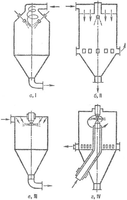 https://www.pora.ru/image/encyclopedia/6/9/4/13694.jpeg