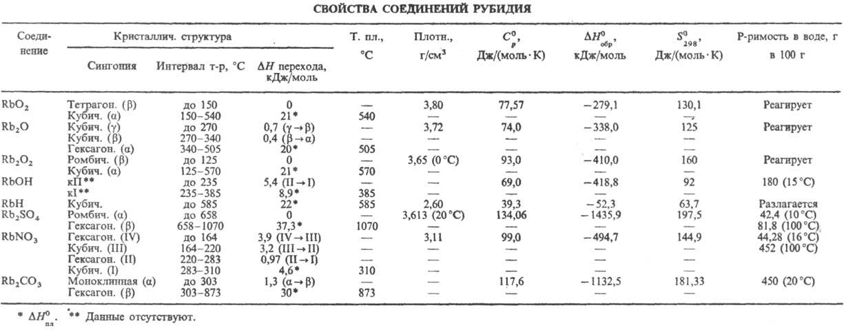 https://www.pora.ru/image/encyclopedia/6/9/7/12697.jpeg