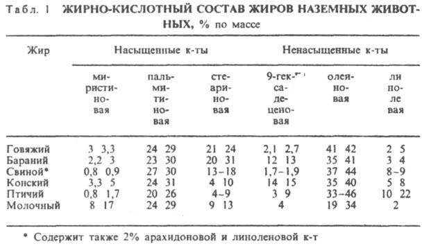 https://www.pora.ru/image/encyclopedia/6/9/8/6698.jpeg