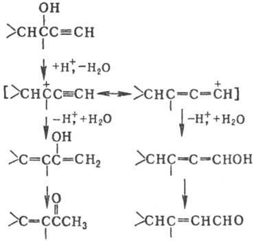 https://www.pora.ru/image/encyclopedia/7/0/3/12703.jpeg