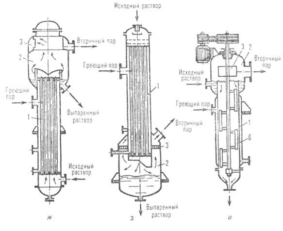 https://www.pora.ru/image/encyclopedia/7/0/5/4705.jpeg