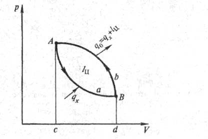 https://www.pora.ru/image/encyclopedia/7/1/0/16710.jpeg