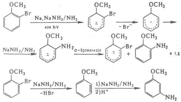 https://www.pora.ru/image/encyclopedia/7/1/0/6710.jpeg