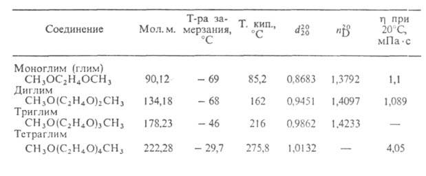 https://www.pora.ru/image/encyclopedia/7/1/2/5712.jpeg