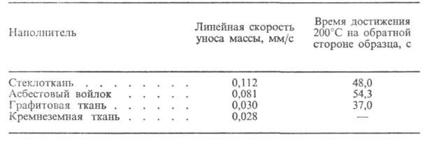 https://www.pora.ru/image/encyclopedia/7/1/3/713.jpeg