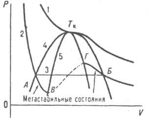 https://www.pora.ru/image/encyclopedia/7/1/8/6718.jpeg