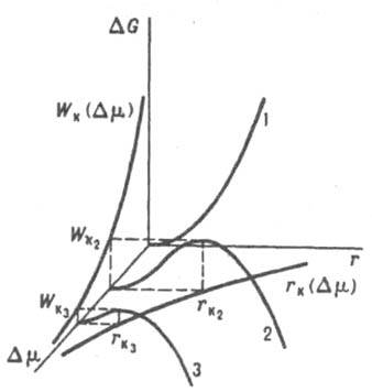 https://www.pora.ru/image/encyclopedia/7/2/0/6720.jpeg